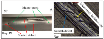 Fulltext | Influence of Longitudinal Scratch Defects on the Bendability ...